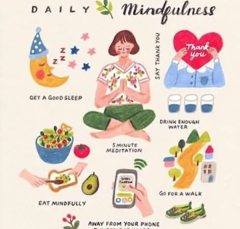 mindfulness